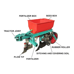Single Row Soybean Corn Planter Fertilization For Walking Tractor