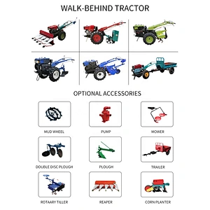 Ditching Fertilizing Machine For Walking Tractor