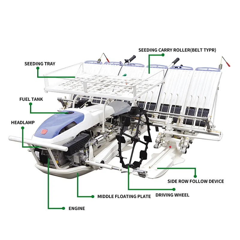 Ample Power Hand-Held Rice Transplanter