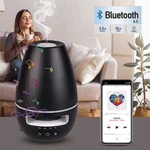 Smart Bluetooth Diffuser for Home Office Large Room Bedroom