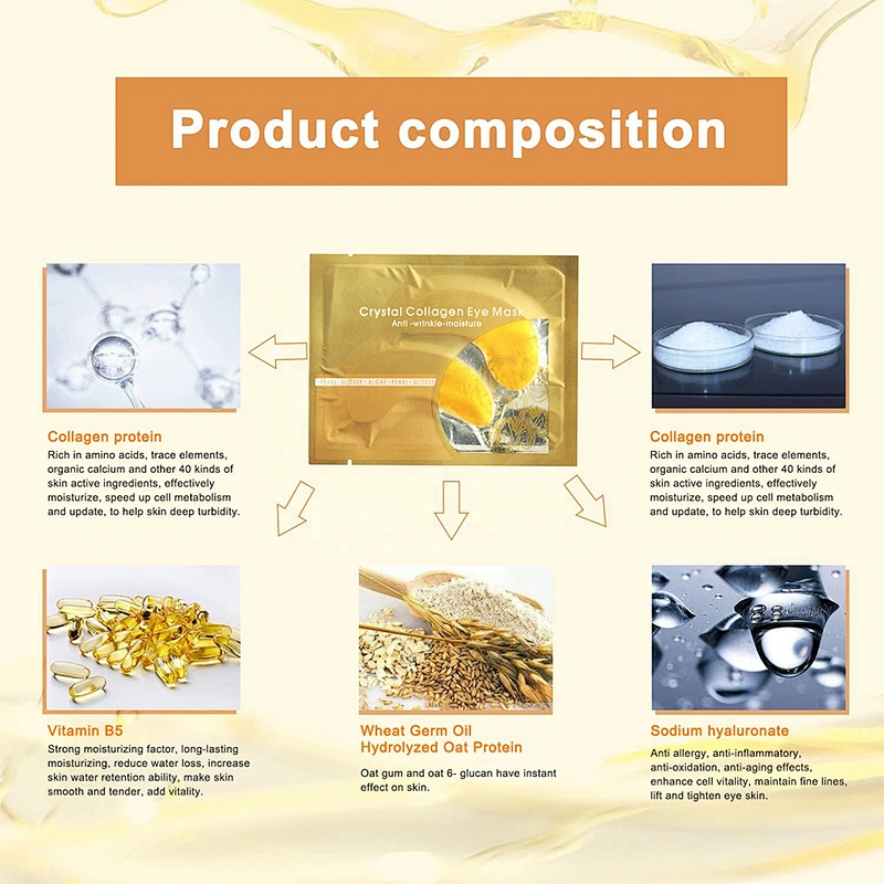 Eye Patch Manufacturers Private Label | Custom Formula