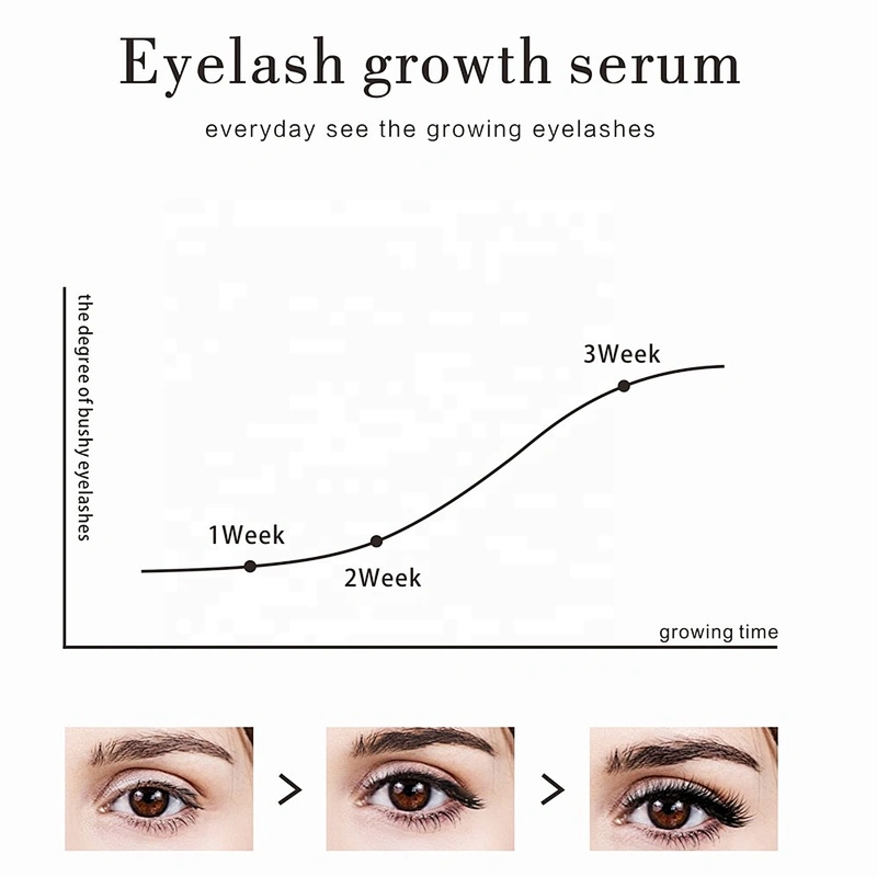 Eyelash Growth Serum