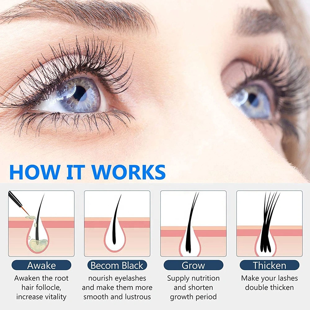 Eyelash Growth Serum,Eyelash Serum,eyelash growth serum private label, best private label eyelash growth serum, private label lash serum australia