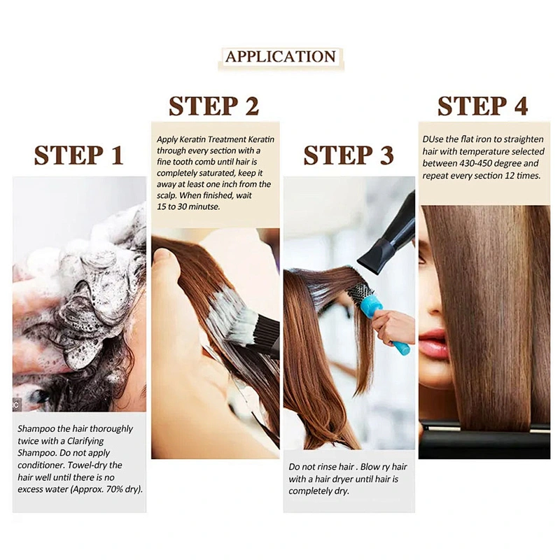 Private Label Brazilian keratin for hair products Blowout Shampoo Conditioner Purifying Professional salon Keratin Treatment
