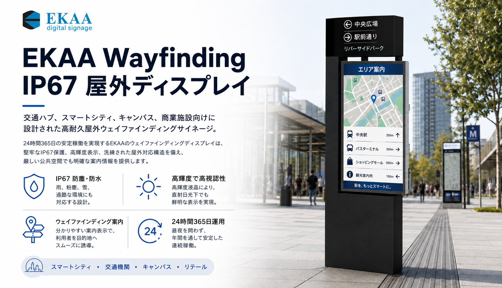 Wayfinding 屋外 IP67 4000nits キオスク - 道案内屋外キオスク 1
