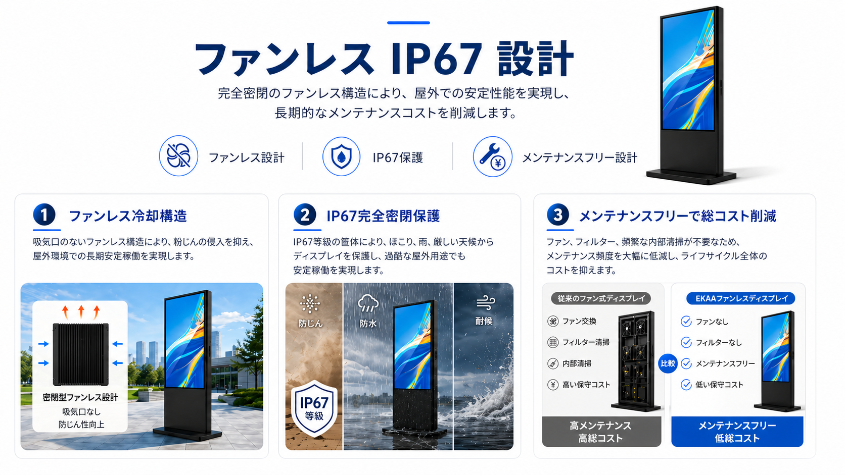 QSR DRIVER-THRUシステム 屋外メニューボード 屋外デジタルサイネージ - 屋外デジタル メニュー ボード 2