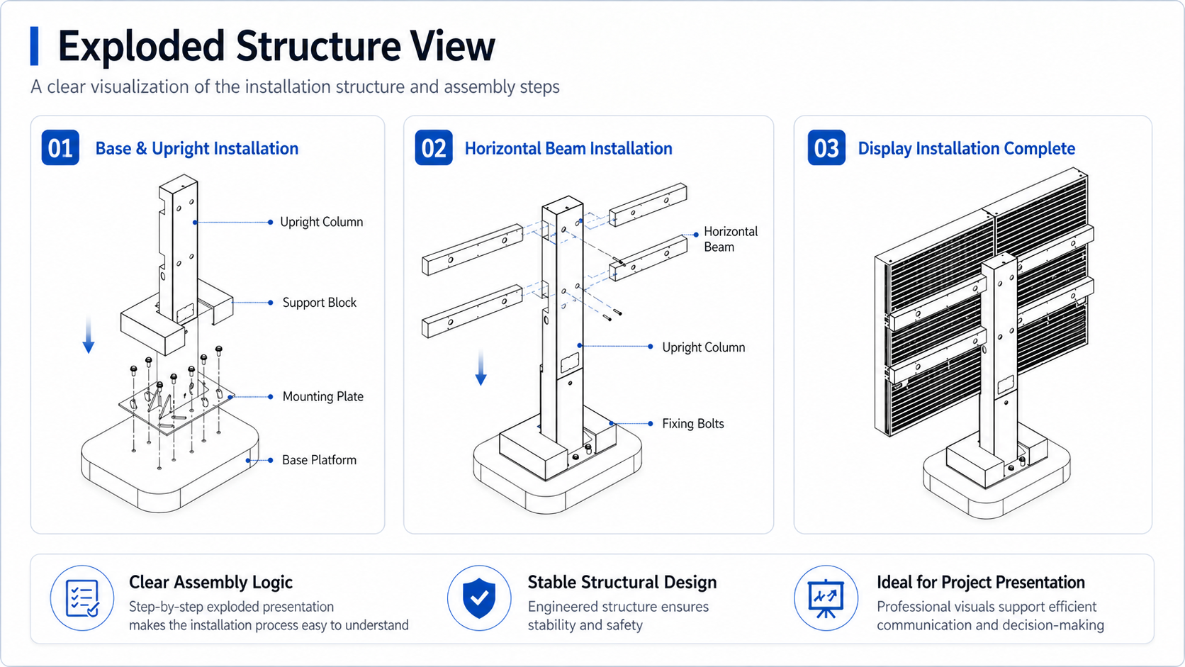 Tableaux de menu de service au volant QSR extérieurs simples - Tableaux de menu de service au volant QSR extérieurs simples 11