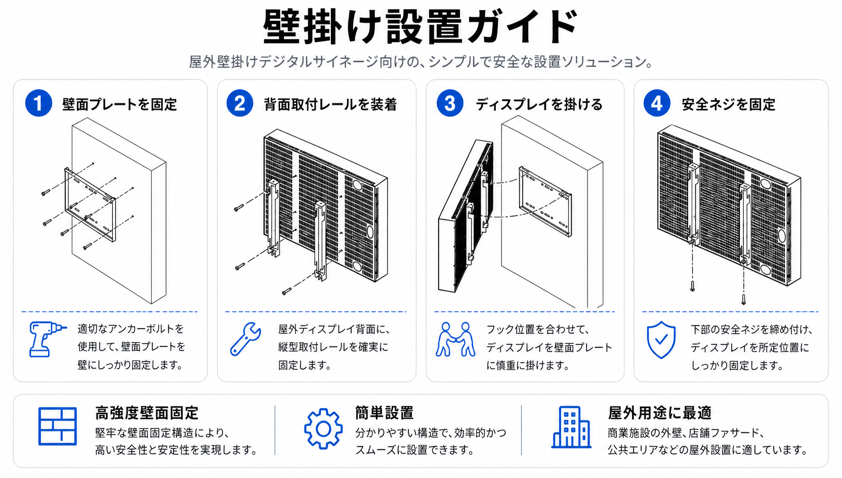 プールサイド IP67 屋外壁掛けディスプレイ - プールサイドの屋外テレビ 8