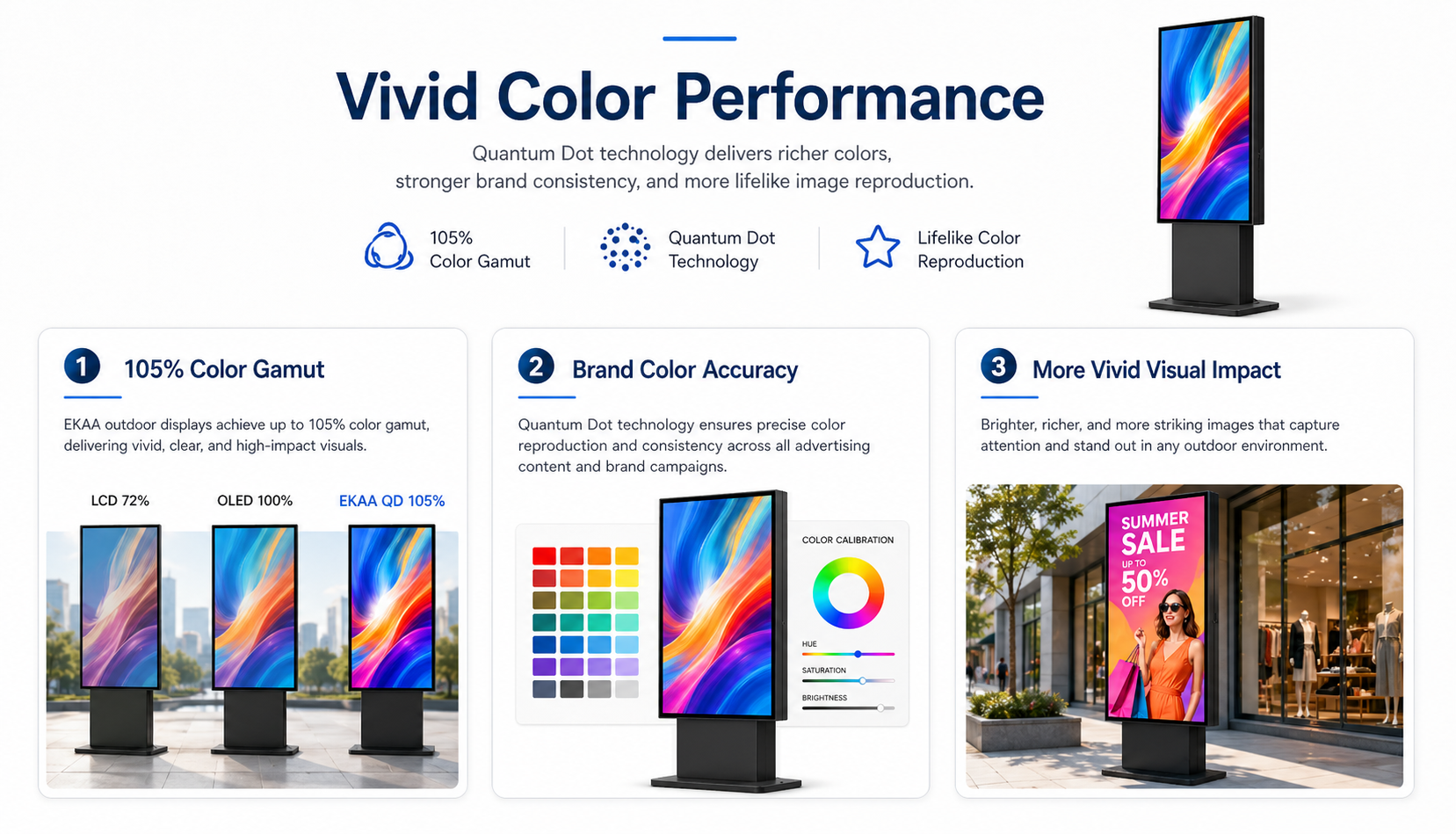Shopping Mall Outdoor Digital Signage - Shopping Mall Outdoor Digital Signage 5