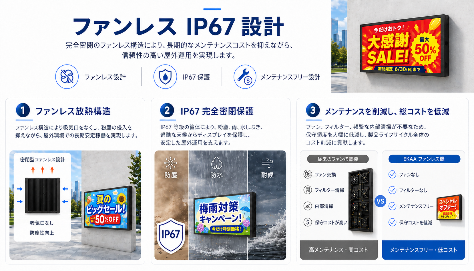 プールサイド IP67 屋外壁掛けディスプレイ - プールサイドの屋外テレビ 3