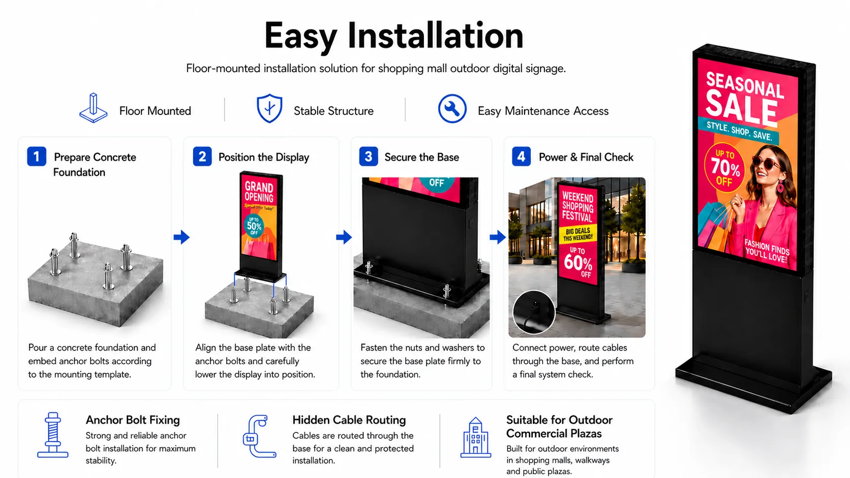 Wayfinding IP67 4000nits Outdoor-Kiosk - Outdoor-Kiosk-Hersteller 11