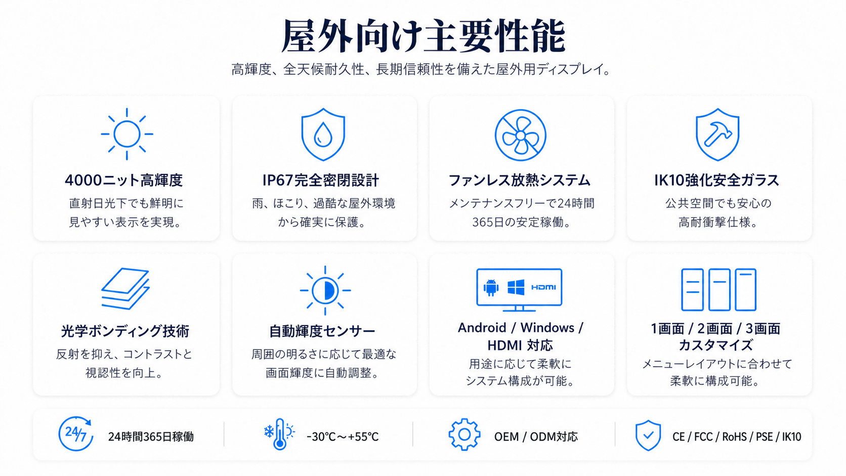 プールサイド IP67 屋外壁掛けディスプレイ - プールサイドの屋外テレビ 2