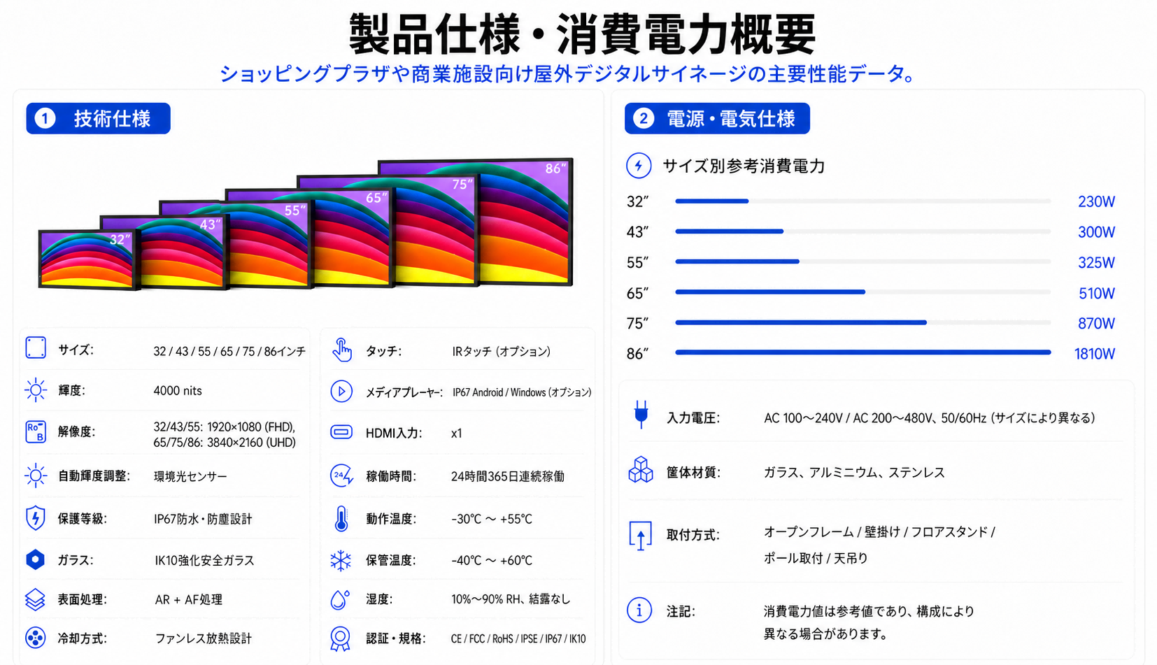プールサイド IP67 屋外壁掛けディスプレイ - プールサイドの屋外テレビ 9