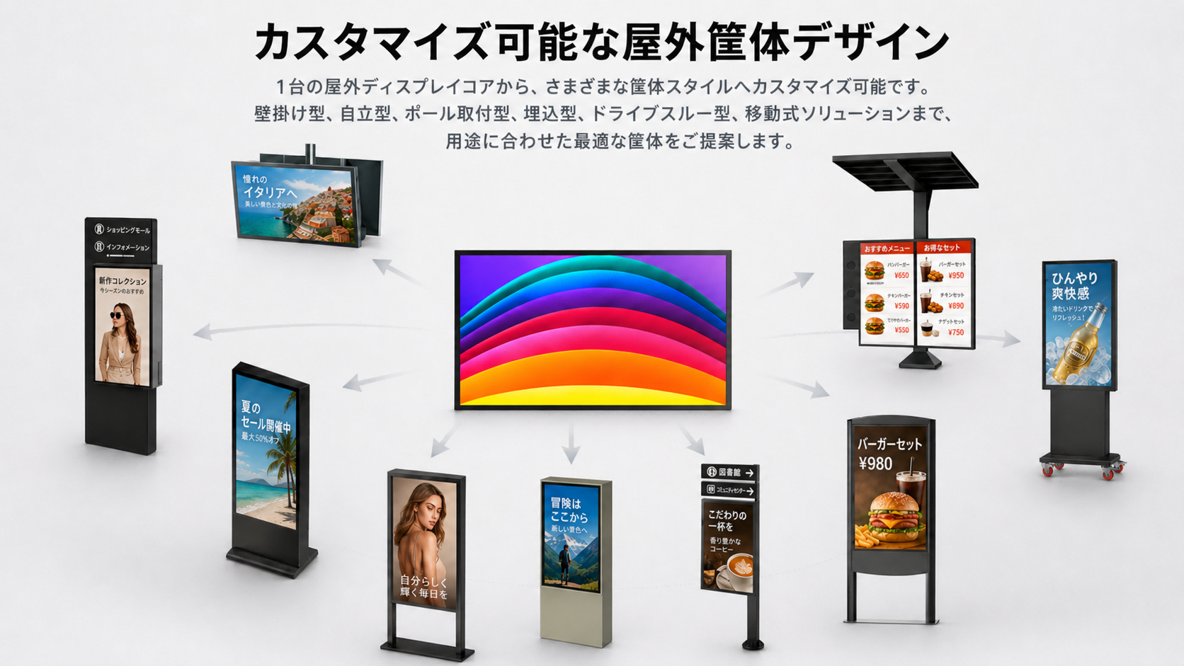 ショッピング モールの屋外のフロア スタンディング ディスプレイ - ショッピング モールの屋外のフロア スタンディング ディスプレイ 11