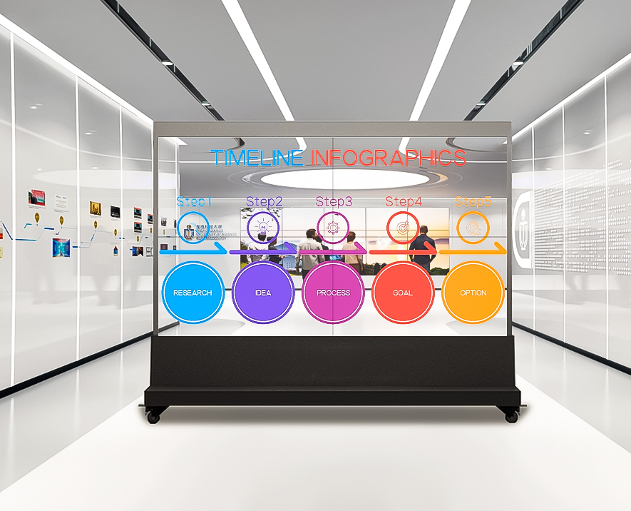 Transparent OLED