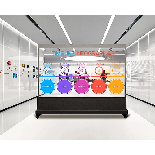 Transparent OLED
