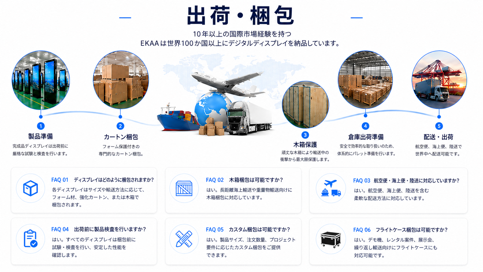 プールサイド IP67 屋外壁掛けディスプレイ - プールサイドの屋外テレビ 18