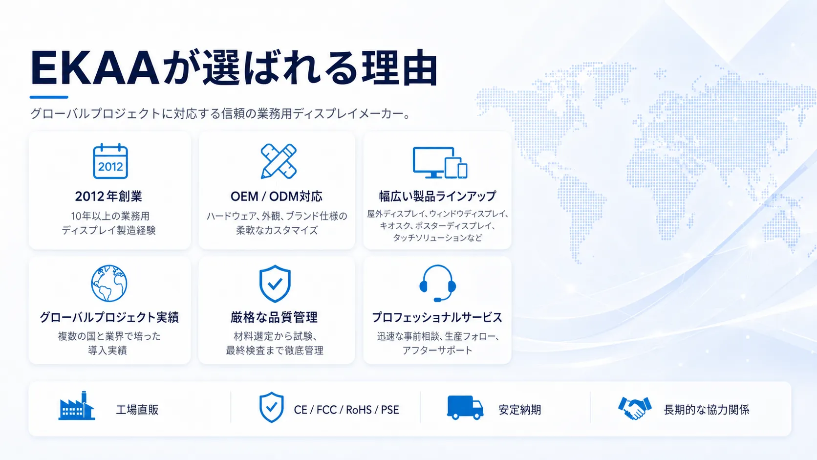 QSR DRIVER-THRUシステム 屋外用メニューボード - QSR デジタル サイネージ、外部メニュー ボード ドライブ スルー、デジタル ドライブ スルー メニュー ボード 14