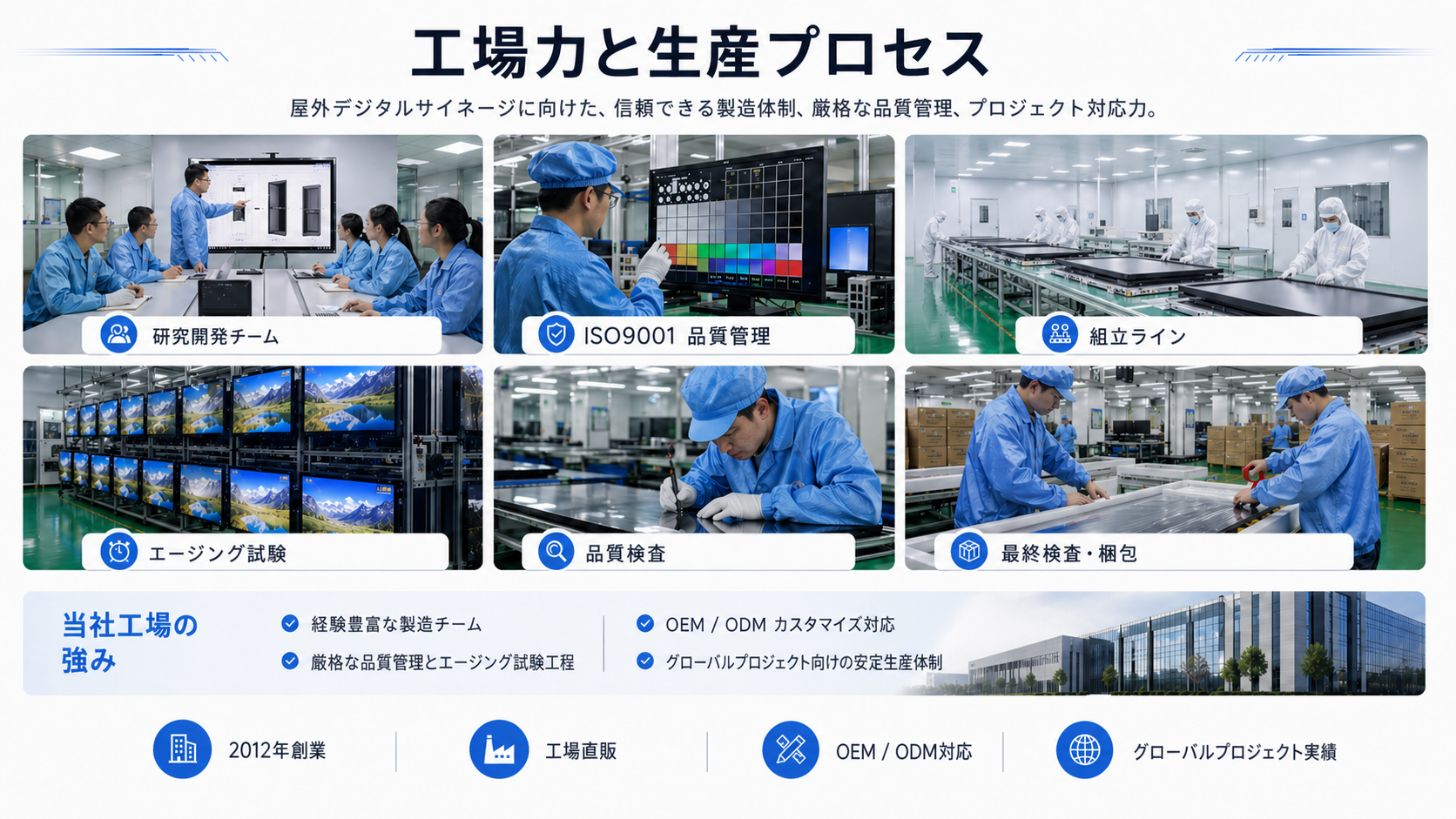 屋外道案内キオスク - インタラクティブな道案内キオスク、屋外キオスク画面 14