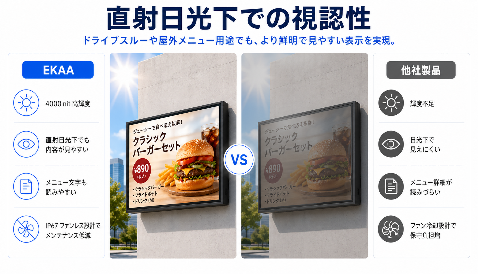 プールサイド IP67 屋外壁掛けディスプレイ - プールサイドの屋外テレビ 10