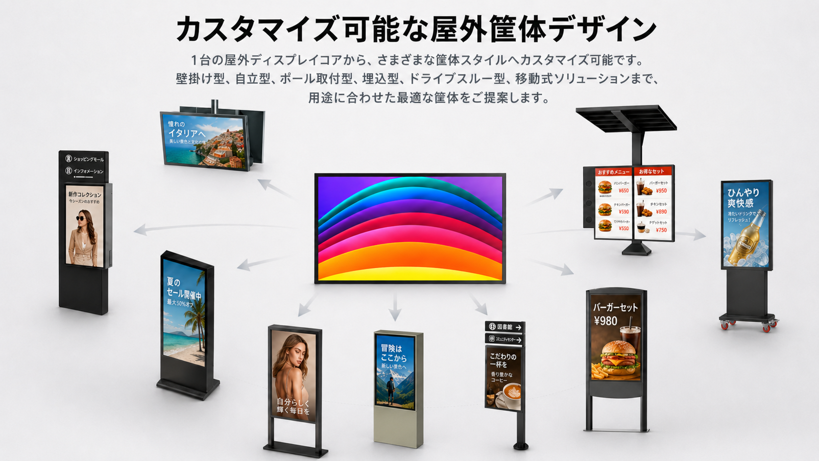QSR DRIVER-THRUシステム 屋外メニューボード 屋外デジタルサイネージ - 屋外デジタル メニュー ボード 11