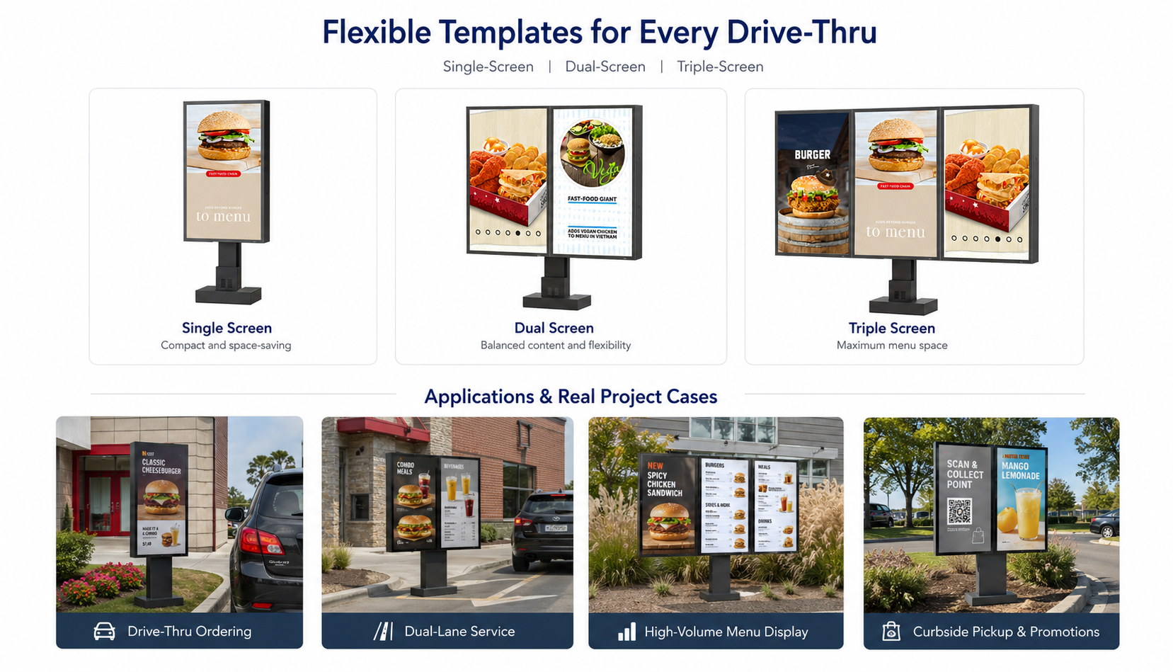 Hệ thống QSR DRIVER-THRU Bảng menu ngoài trời - Bảng hiệu kỹ thuật số QSR 9