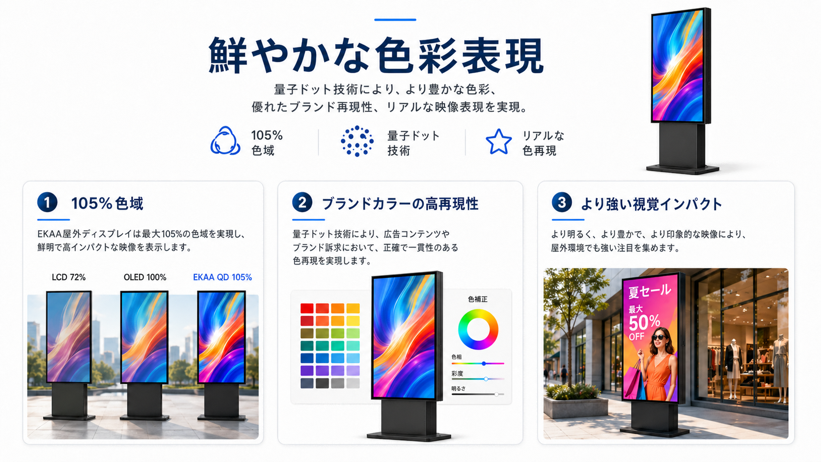 ショッピング モールの屋外のフロア スタンディング ディスプレイ - ショッピング モールの屋外のフロア スタンディング ディスプレイ 6