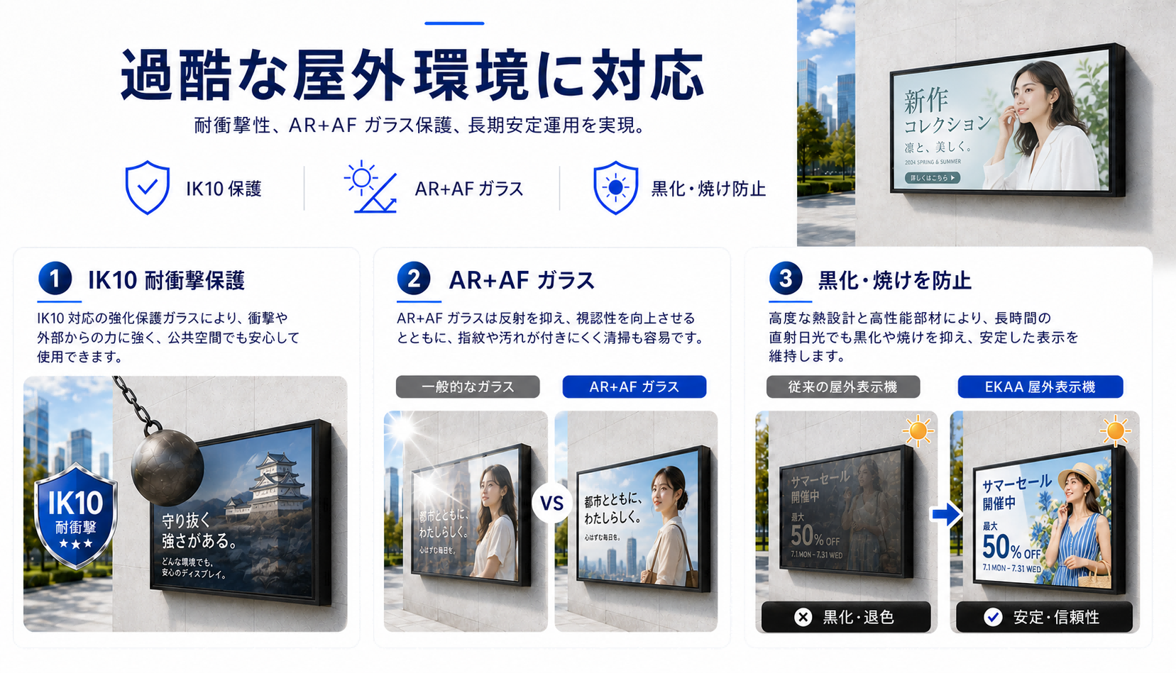 プールサイド IP67 屋外壁掛けディスプレイ - プールサイドの屋外テレビ 5