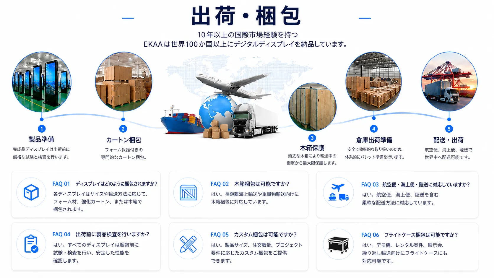 QSR DRIVER-THRUシステム 屋外用メニューボード - QSR デジタル サイネージ、外部メニュー ボード ドライブ スルー、デジタル ドライブ スルー メニュー ボード 18