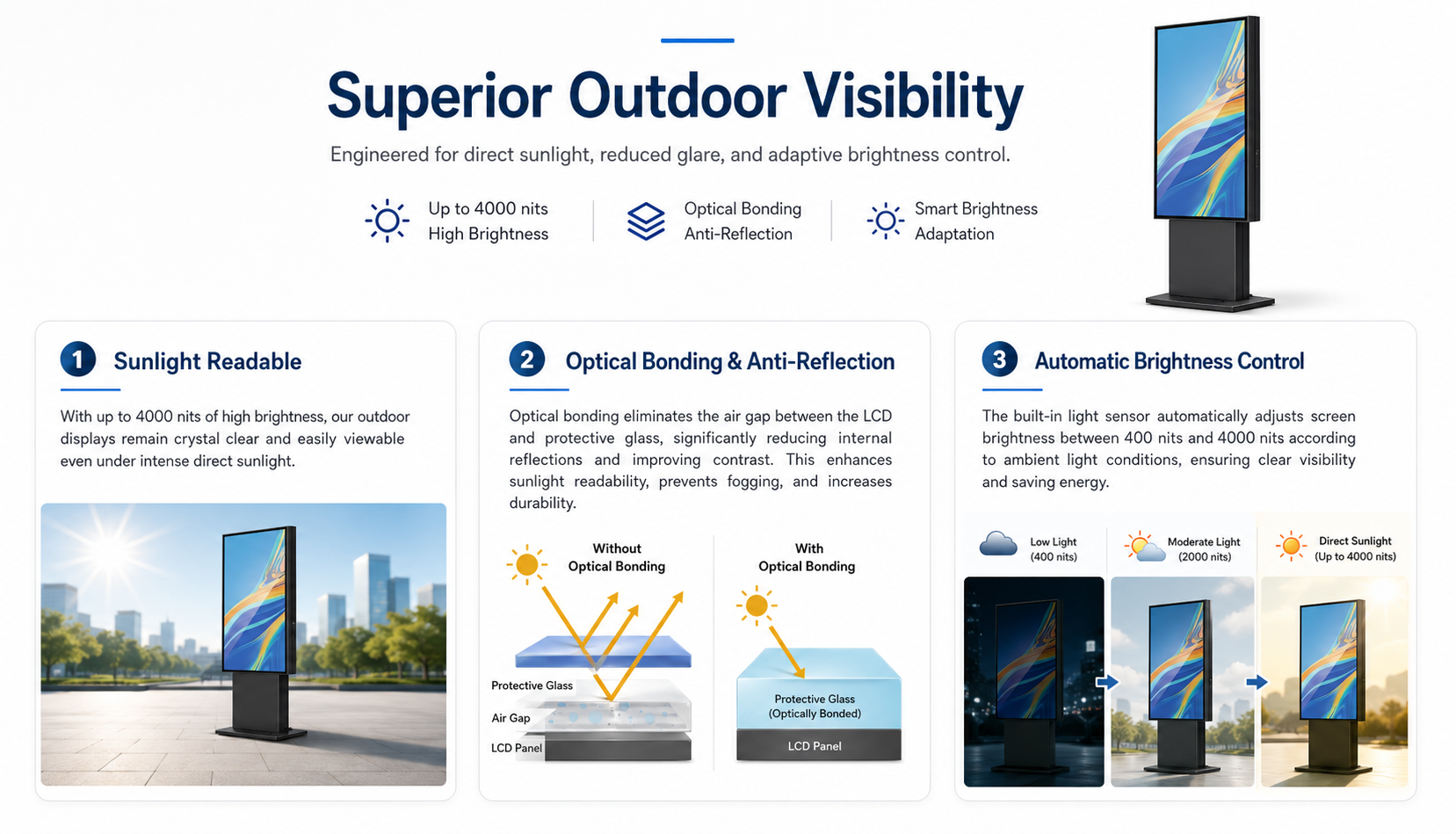 Shopping Mall Outdoor Digital Signage - Shopping Mall Outdoor Digital Signage 4