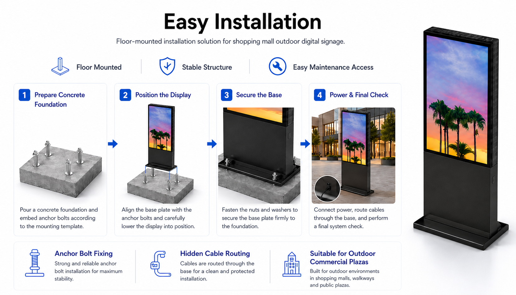 Shopping Mall Outdoor Digital Signage - Shopping Mall Outdoor Digital Signage 11