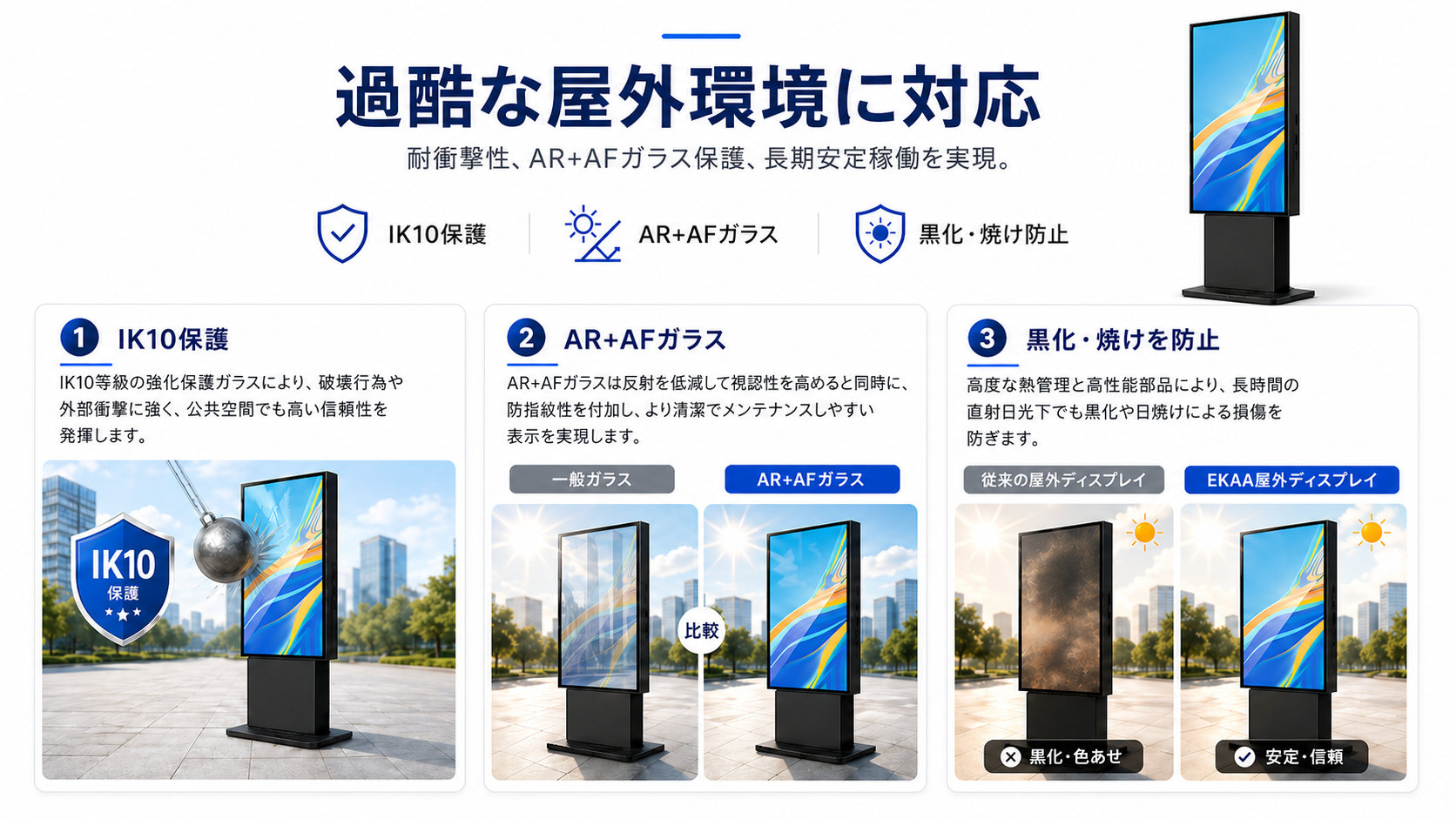 QSR DRIVER-THRUシステム 屋外メニューボード 屋外デジタルサイネージ - 屋外デジタル メニュー ボード 5