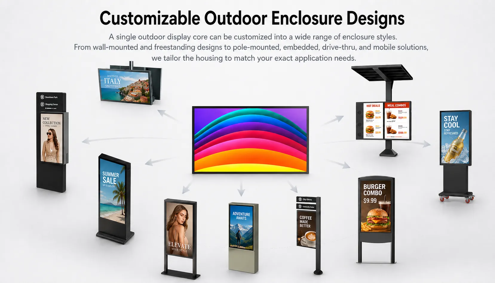 QSR DRIVER-THRU System Menütafeln für den Außenbereich - QSR Digital Signage 12