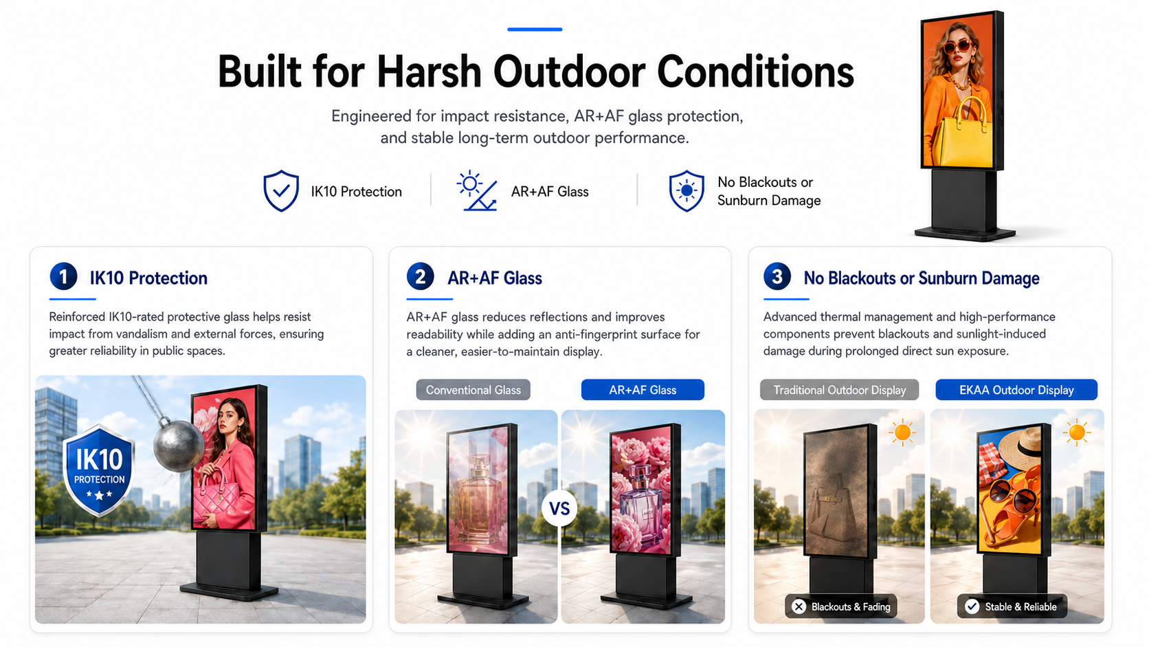 لوحات القوائم الخارجية لنظام QSR DRIVER-THRU - QSR Digital Signage 6