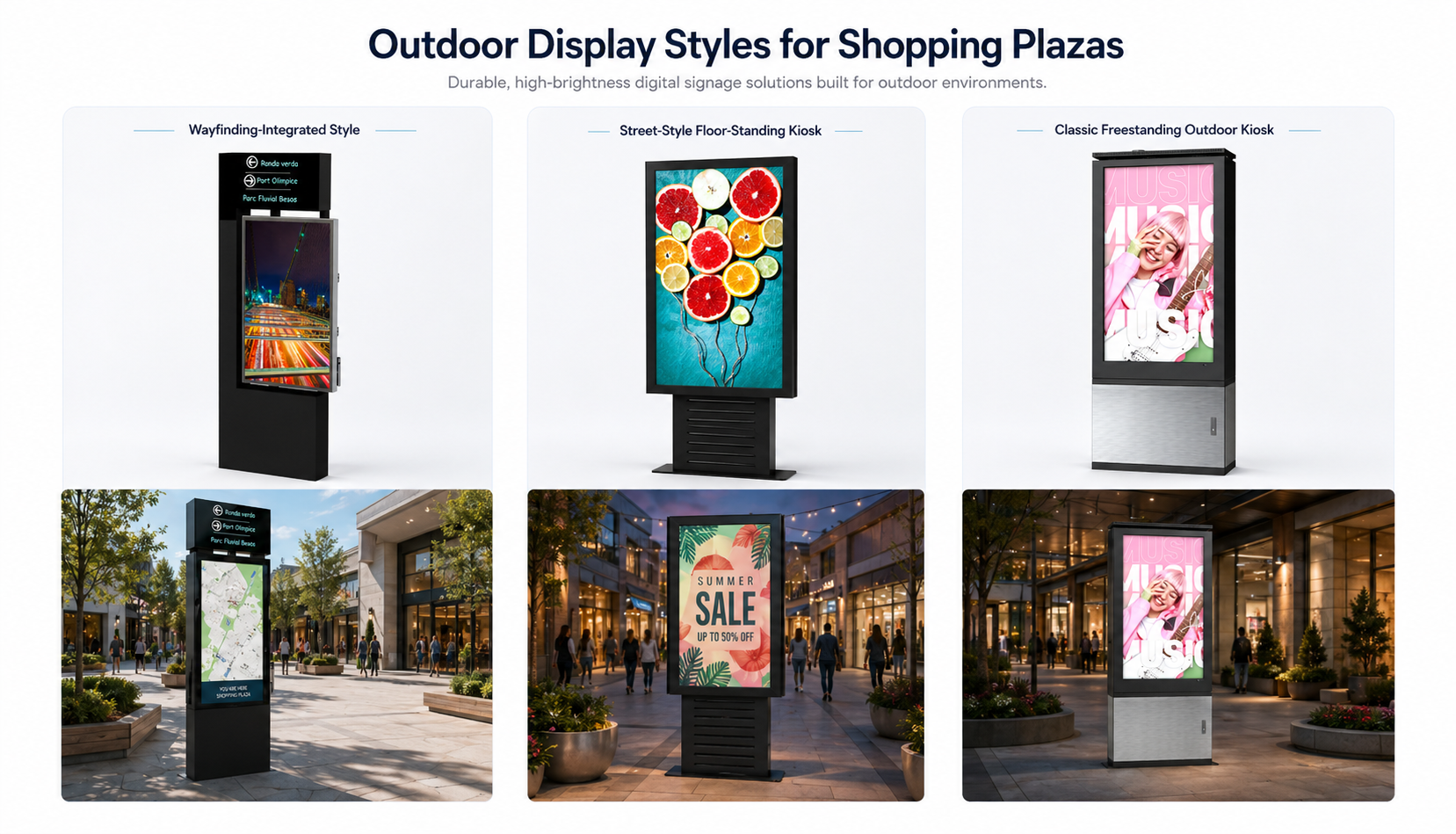 Shopping Mall Outdoor Digital Signage - Shopping Mall Outdoor Digital Signage 9