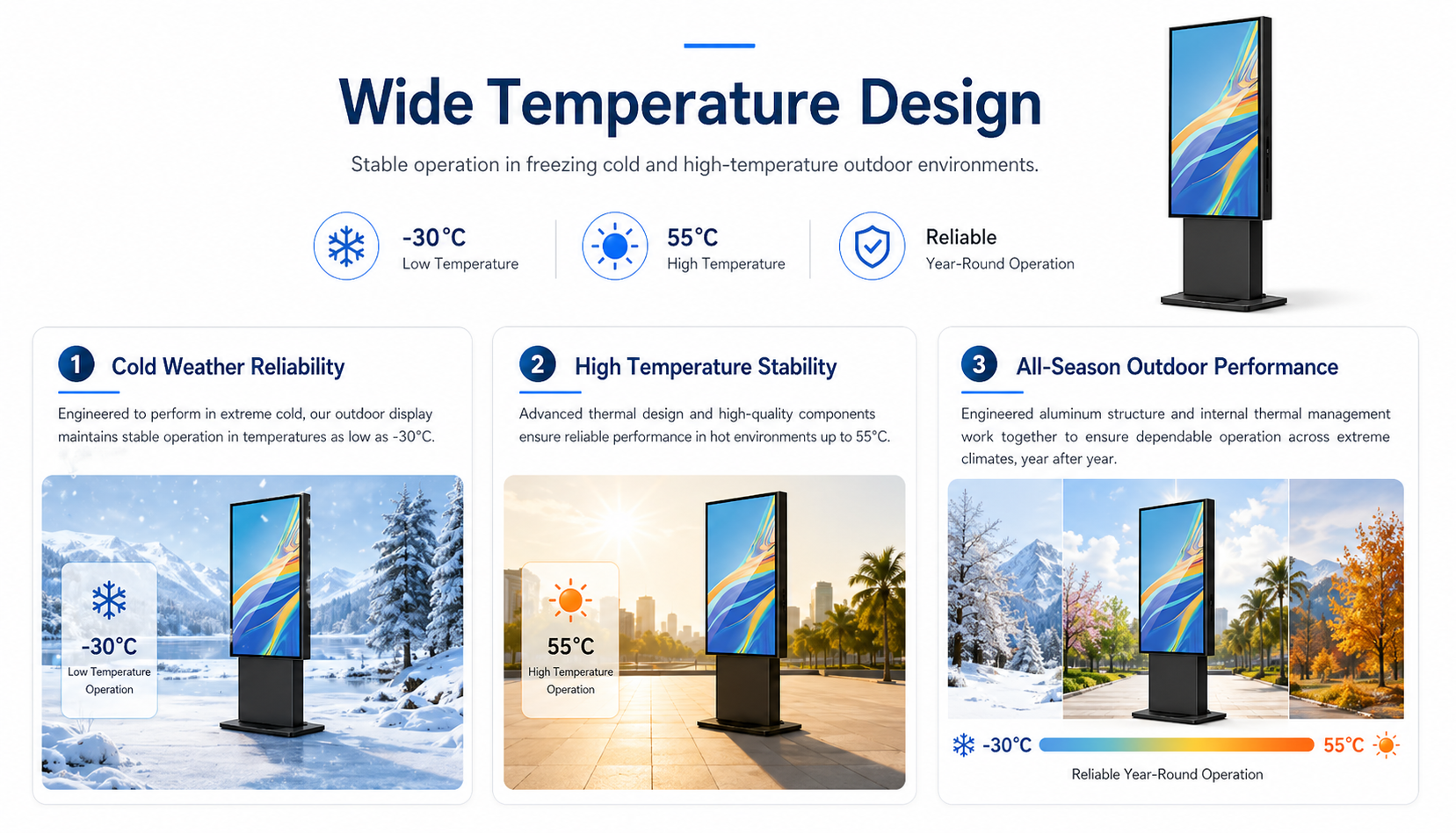 Shopping Mall Outdoor Digital Signage - Shopping Mall Outdoor Digital Signage 7