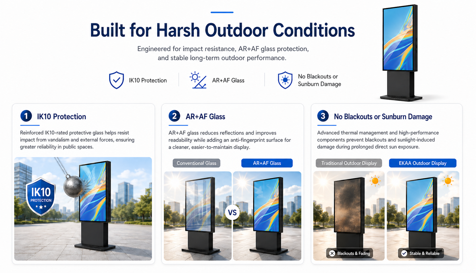 Shopping Mall Outdoor Digital Signage - Shopping Mall Outdoor Digital Signage 6