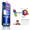 Anti blue light Screen Protector