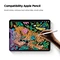 iPad Pro anti-blue tempered glass screen protector