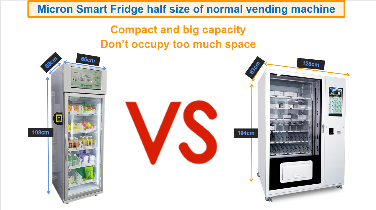 office vending machine, snack and drink vending machine, coffee vending machine, sandwich vending machine