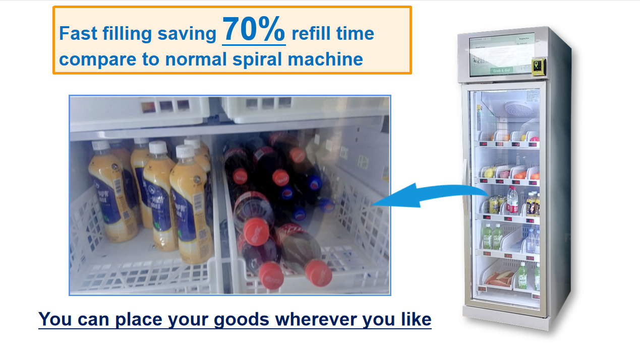 office vending machine, snack and drink vending machine, coffee vending machine, sandwich vending machine
