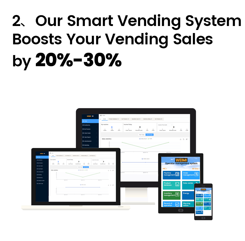 Three-in-One Big Capacity Combo Snack Vending Machine increase your vending sales