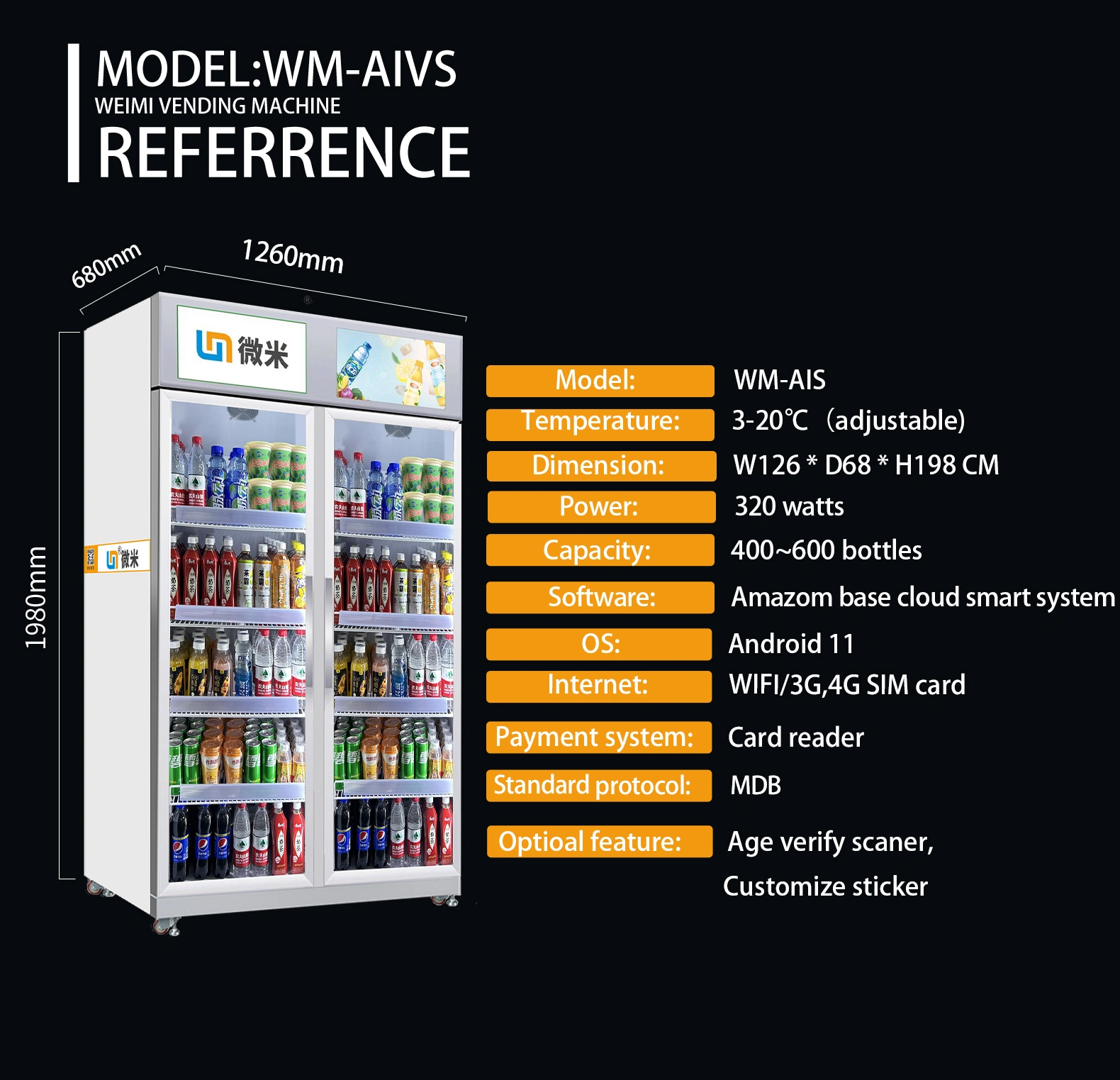 AI visual vending machine referrence