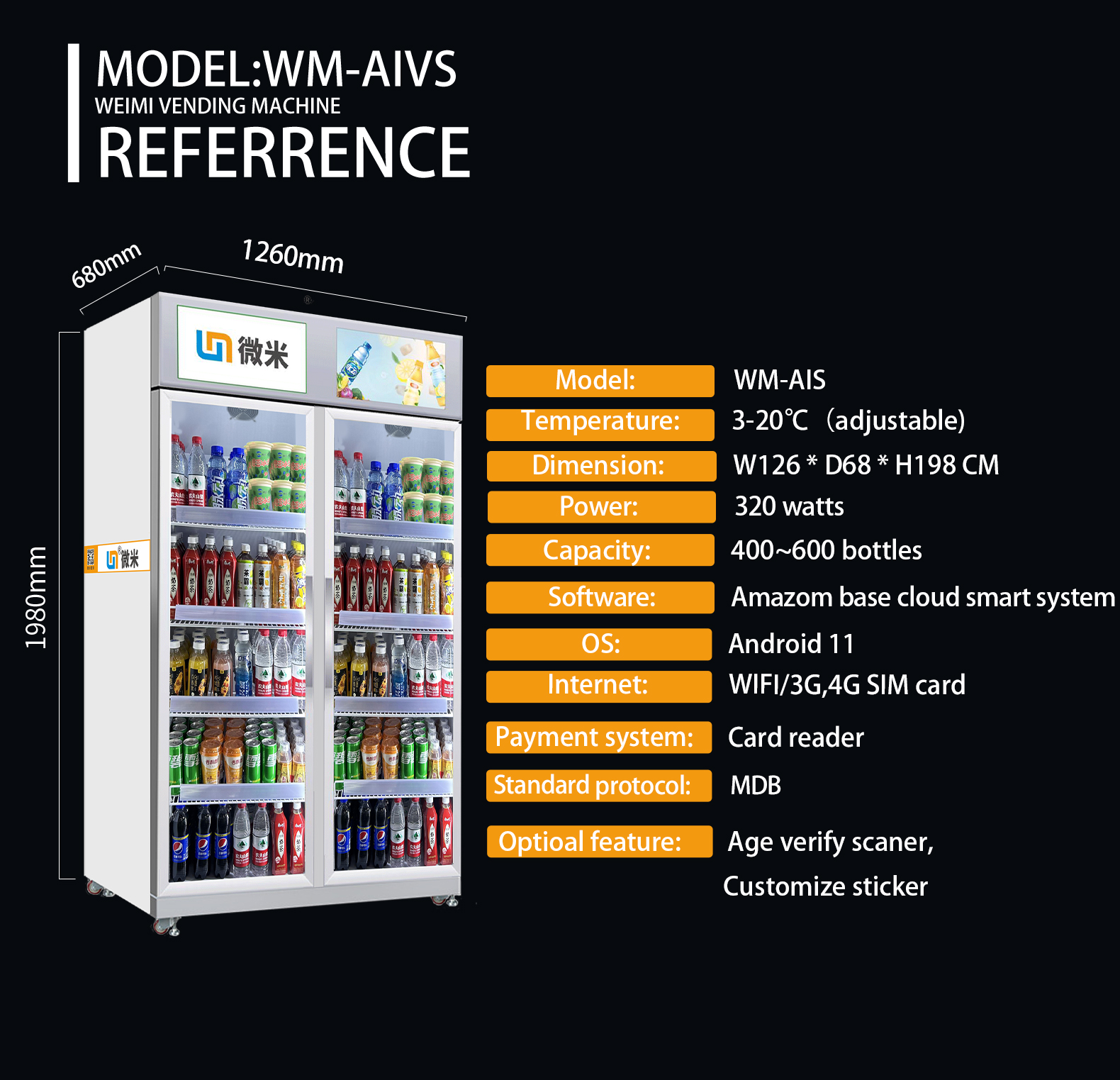 AI visual vending machine referrence