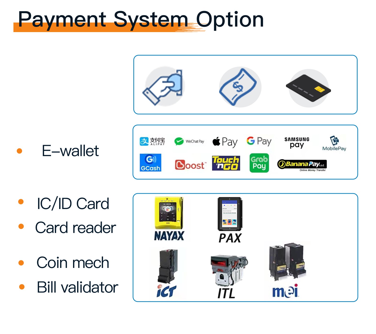 AI visual vending machine optional payment