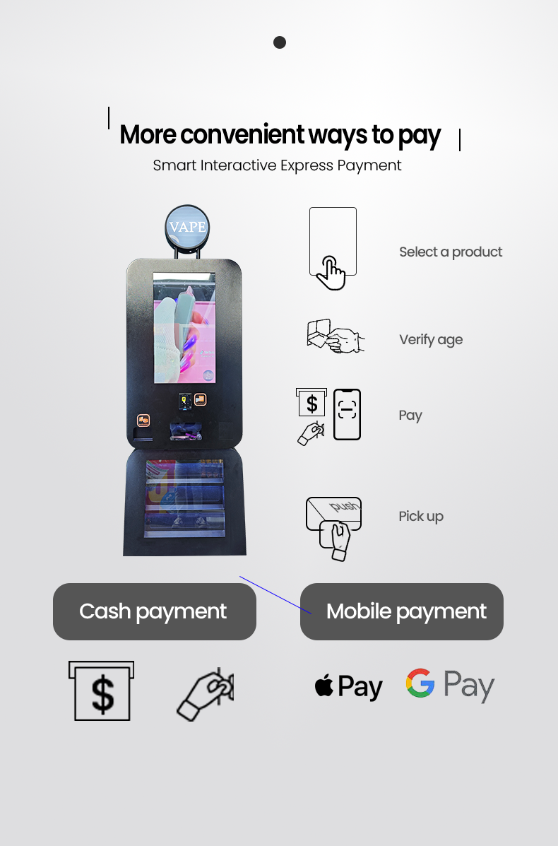 More conbenient ways to pay