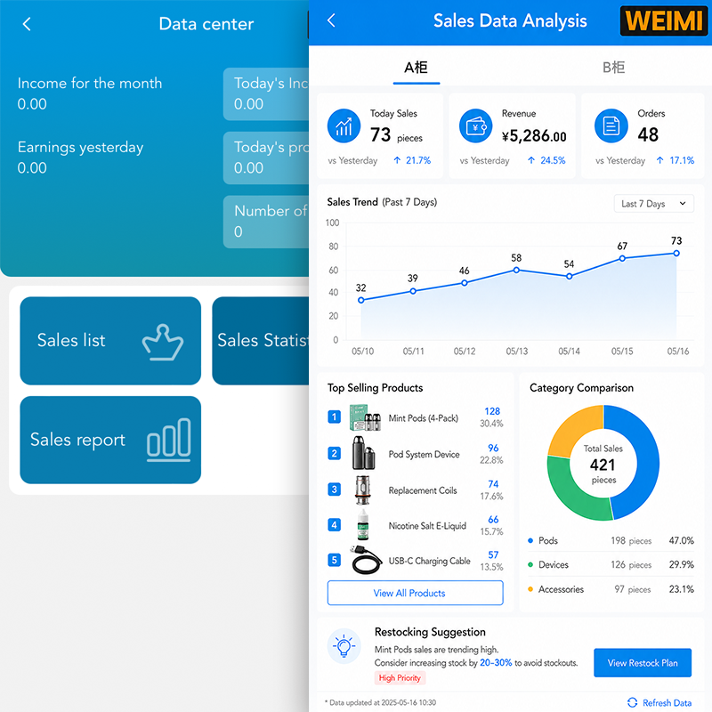 Vape vending machine sales data dashboard with real-time analytics, product performance tracking, and inventory insights