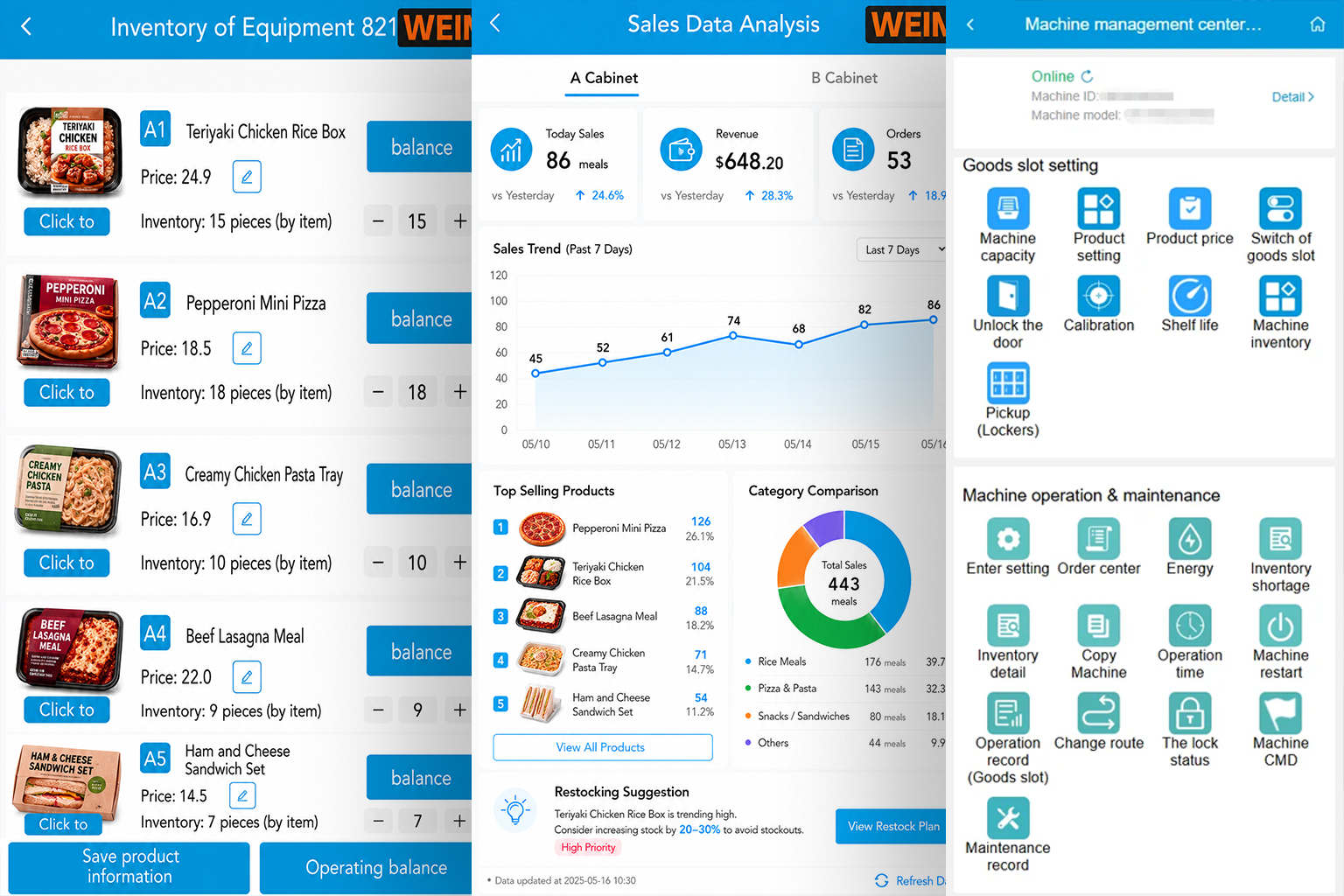 Operator managing vending sales and inventory remotely