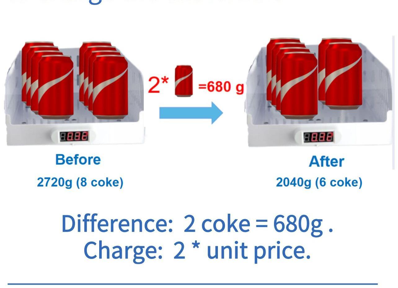 China: Fruit Vegetable Farm Product Vending Machine in China Micron Smart Fridge Vending Machine