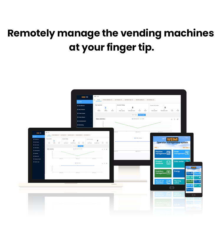 burger vending machine remotely manage the vending machines at your finger tip.